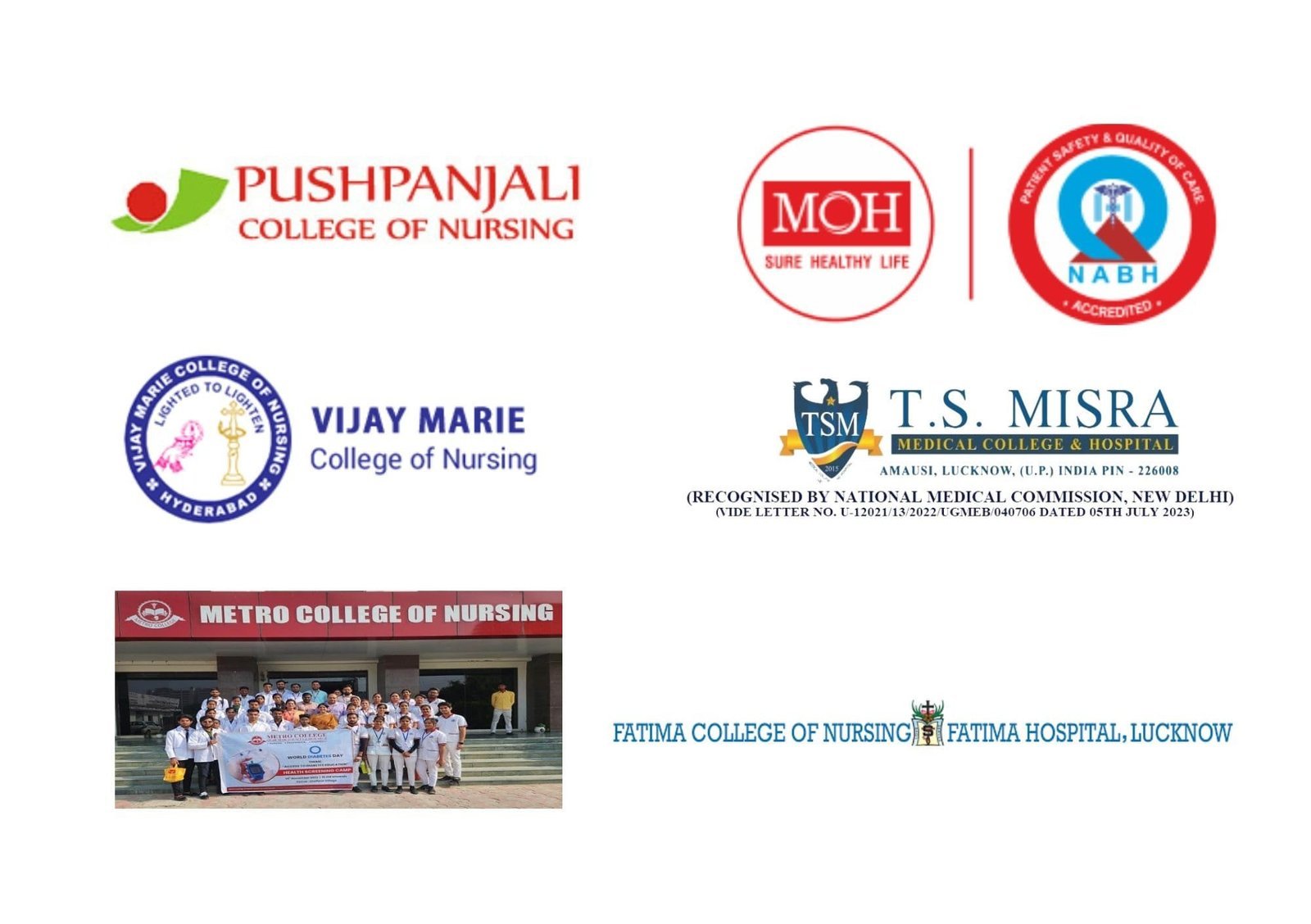 Pushpanjali College of Nursing, MOH, NABH, Vijay Marie College of Nursing, T.S. Misra Medical College & Hospital, Metro College of Nursing, and Fatima College of Nursing